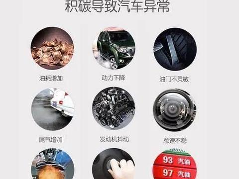 这辆车行驶了多公里,4S店建议加燃油添加剂,删除积碳有用吗?