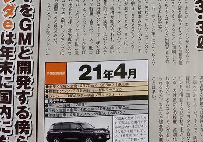 关键词: 新车计划日系新车丰田一汽丰田兰德酷路泽我要反馈