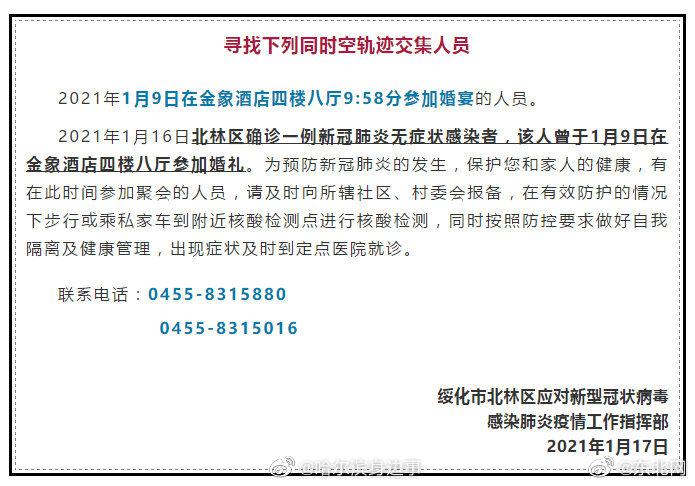 2021年黑龙江新出生人口_黑龙江卫视2021年春晚