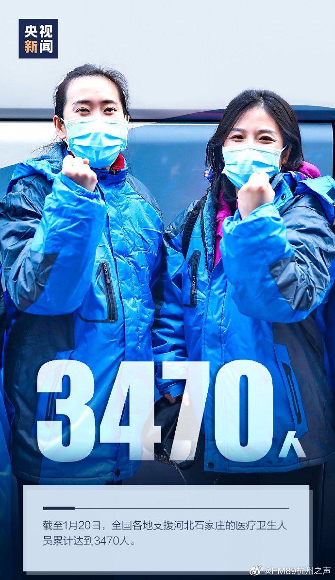 一组数字看中国战疫的底气（图）