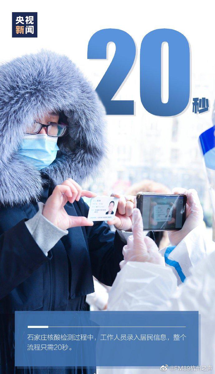 一组数字看中国战疫的底气（图）