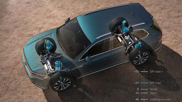 动力方面,新车搭载2.0 T涡轮增压发动机,匹配8速手自一体变速箱,有关这款车的更多消息,我们将持续关注!(配图为官图)