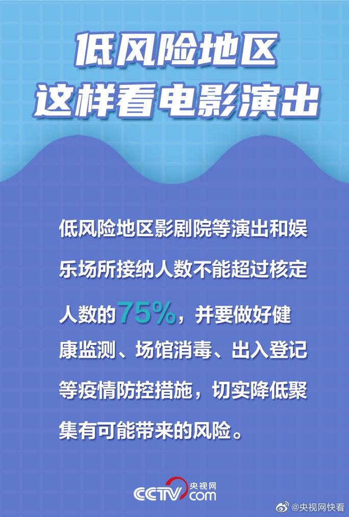 人口等风险_人口普查