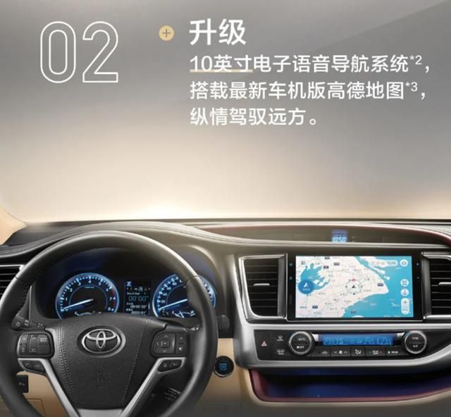 2021款丰田汉兰达内饰,汉兰达2021款图片欣赏 2021款汉兰达正式上市 配置进行调整 增棕色内饰 售23