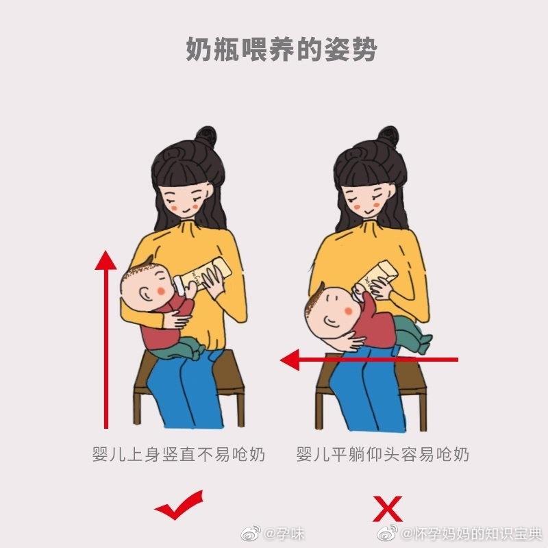 新生儿常见抱姿及奶瓶喂养姿势 .转