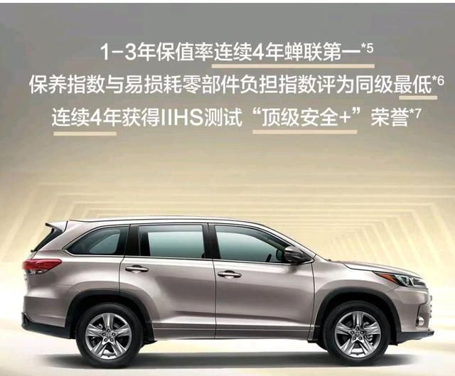2021款汉兰达参数配置,2021款汉兰达参数 2021款汉兰达上市,23.98万的起售价值得买吗?看完配置