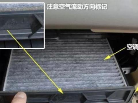 超全的汽车各部件更换周期，建议收藏