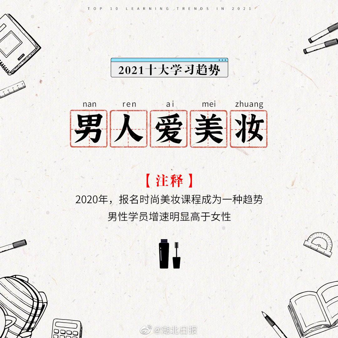 2021十大学习趋势发布！湖北医护课程学习人数增长超10倍，真黑天鹅式网课！图2