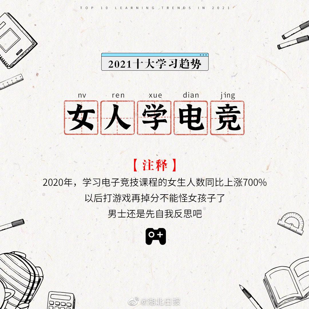 2021十大学习趋势发布！湖北医护课程学习人数增长超10倍，真黑天鹅式网课！图3