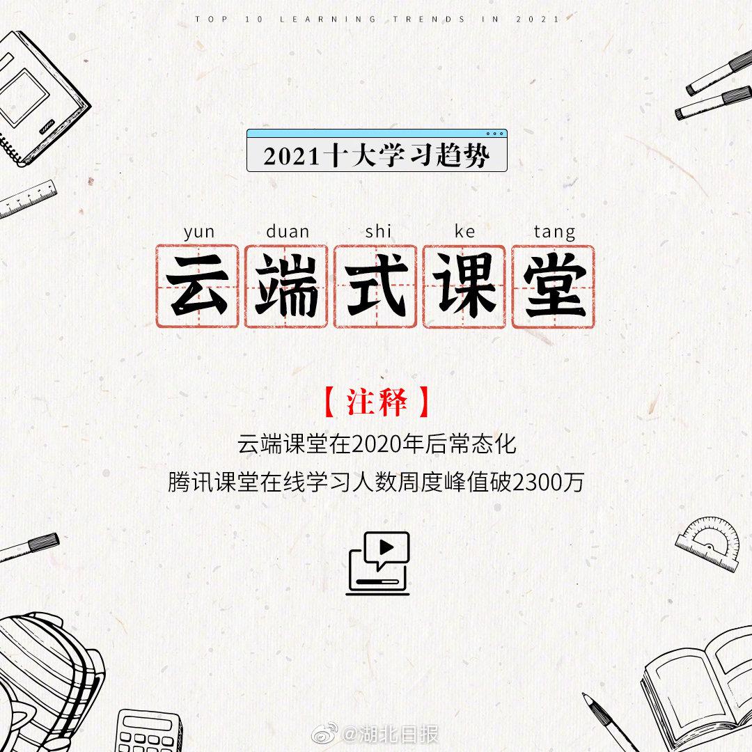 2021十大学习趋势发布！湖北医护课程学习人数增长超10倍，真黑天鹅式网课！