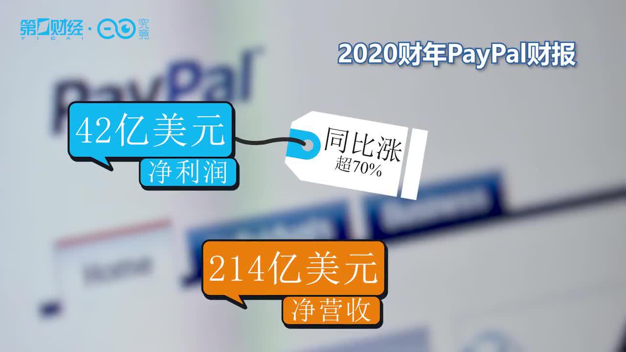 PayPal宣布在英国推出加密货币服务：本周可交易