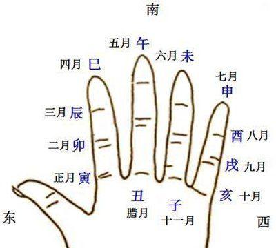 全面解析：掌握购买域名后的使用技巧与策略，轻松开启网络之旅-亿动网络笔记