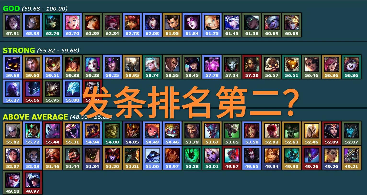 无限乱斗排行_这件装备成无限乱斗新宠,每位英雄皆可出,而且异常欢乐