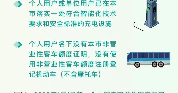 上海公布新一轮鼓励购买和使用新能源汽车实施办法，3月1日起施行