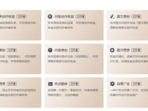 杨泽业创业日记第9篇：多平台发布自己的原创内容