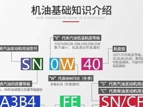 保养手册上让加5-30的机油,结果加了10-40的机油,有什么影响?