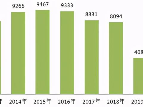 2021广西公务员招录近三千人，94.25%的职位应届生可报