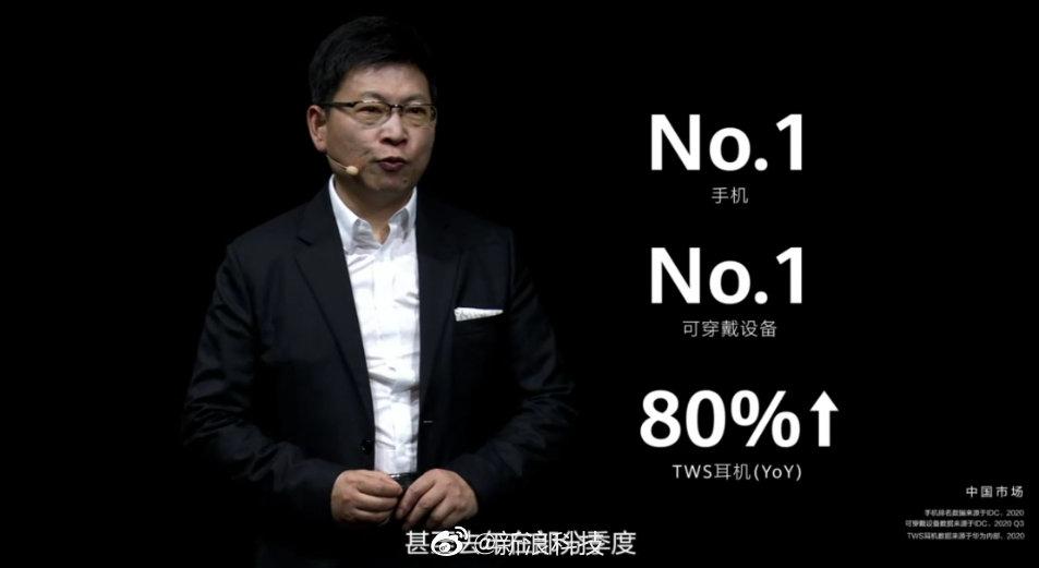 余承东称华为2020年活下来了 2020华为手机和可穿戴设备份额中国第一休闲区蓝鸢梦想 - Www.slyday.coM 余承东称华为2020年活下来了 2020华为手机和可穿戴设备份额中国第一休闲区蓝鸢梦想 - Www.slyday.coM