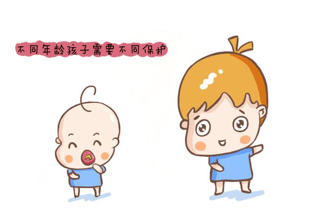 干货!宝宝意外受伤怎么办?爸妈先别焦虑,这份万能指南快收好吧 干货!宝宝意外受伤怎么办?爸妈先别焦虑,这份万能指南快收好吧