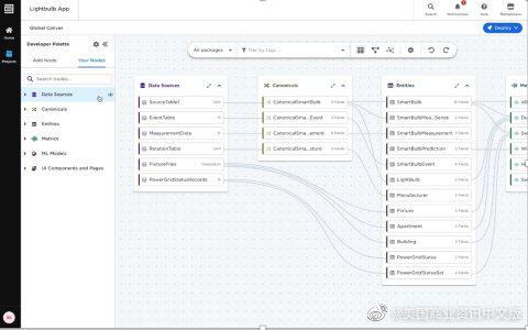 ai企业 ai企业最新消息,新闻,图片,视频 聚合阅读 新浪网