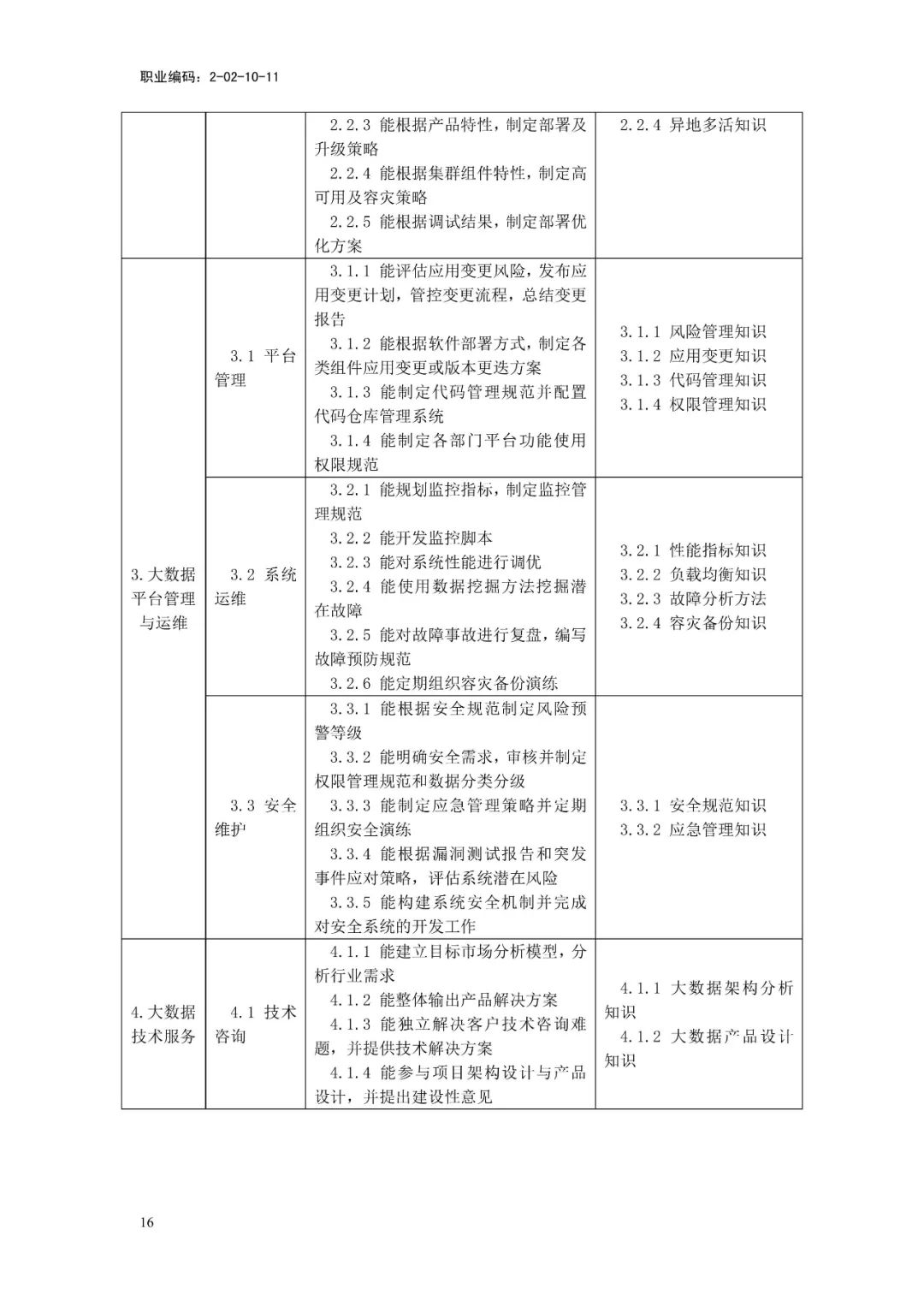 专业理论水平和工作能力简述 2c56-kkmphps4544410.jpg