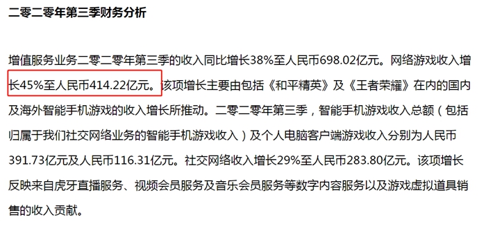 图片来源:腾讯公布的财报数据截图