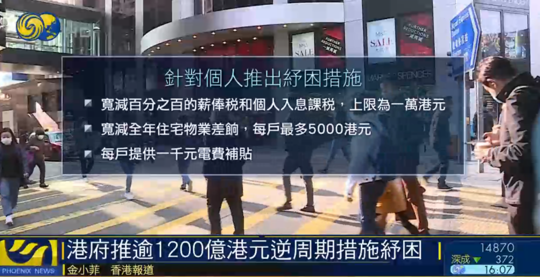 港府拟每人派5000元消费券刺激消费，预计全港有720万人受益