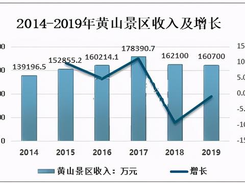 中国3棵贵族树，每棵都价值连城，有的配有警卫，有的投保1个亿