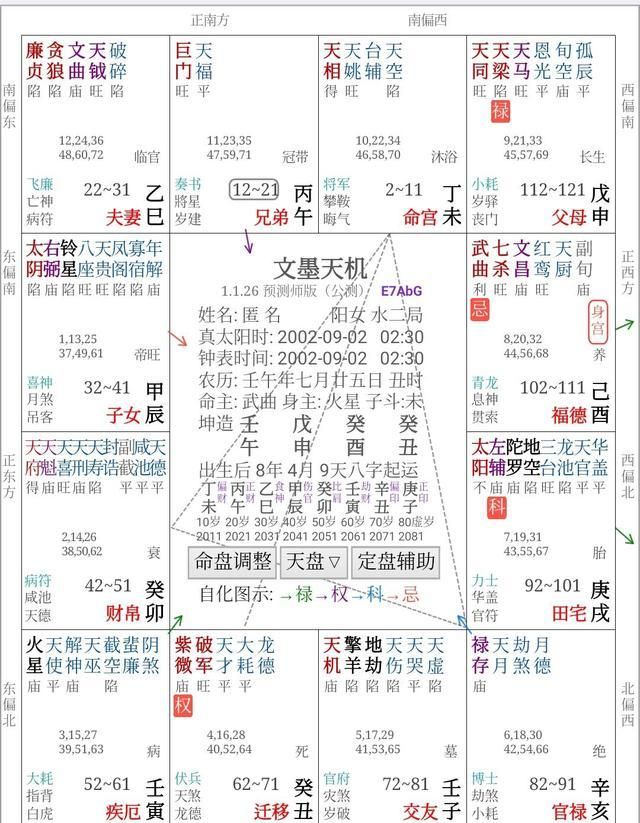 用斗数解读内心起伏紫微斗数浅析