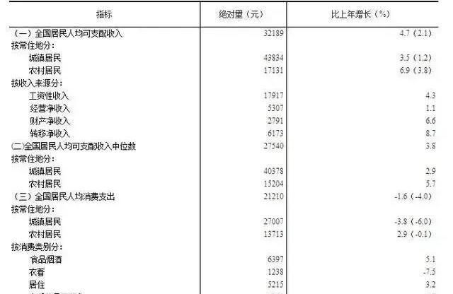 汽车保险快到期了,除了交强险之外,还有哪些车险适合购买?