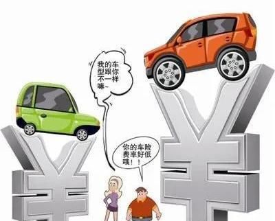 汽车保险快到期了,除了交强险之外,还有哪些车险适合购买?