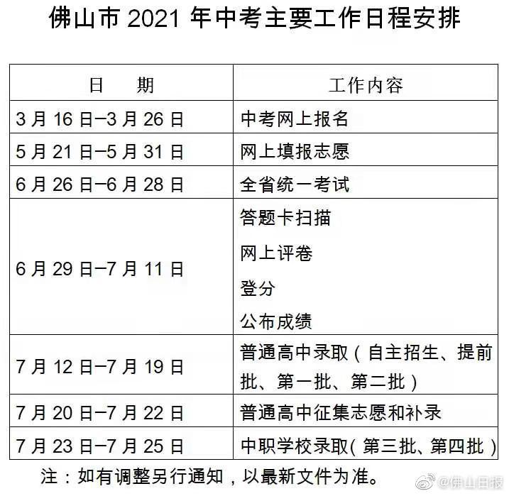 2021年佛山中考招生方案出炉！3月16日起报名，批次有调整