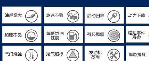 秦师傅的养车小课堂｜「牛啊,真香」第二季