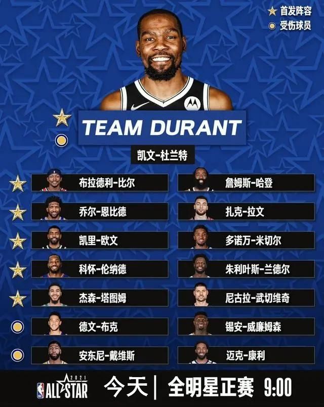 2021nba全明星直播链接,2021nba全明星赛免费直播哪里