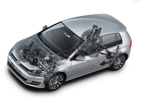 大家常说的大众MQB究竟是何方神圣？