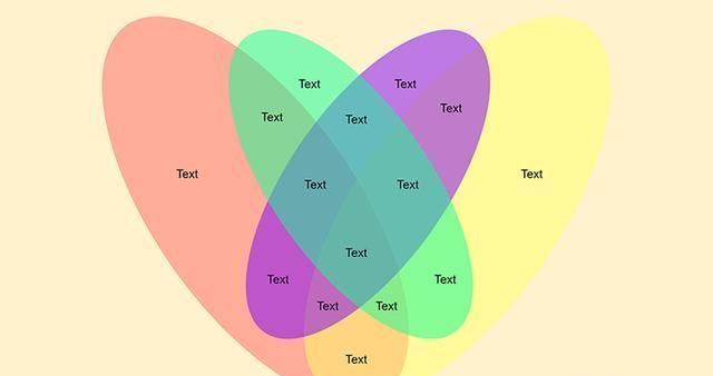 怎么制作韦恩图,漂亮的venn图该怎么画