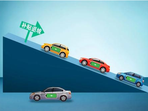再退坡20%，2021年新能源汽车补贴政策是什么？