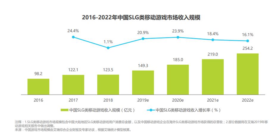 ���к�ͼ֮�º��������ߣ���ѶΪ�λ�Ҫ�Ƴ��������ҵ��