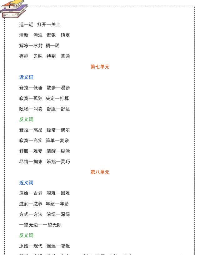 部编版二年级语文:1-8单元常考近义词 反义词大全,孩子学习必备