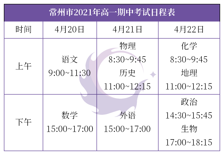 2021年苏州中考一模,徐州初三二模,常州高一期中考试时间出炉