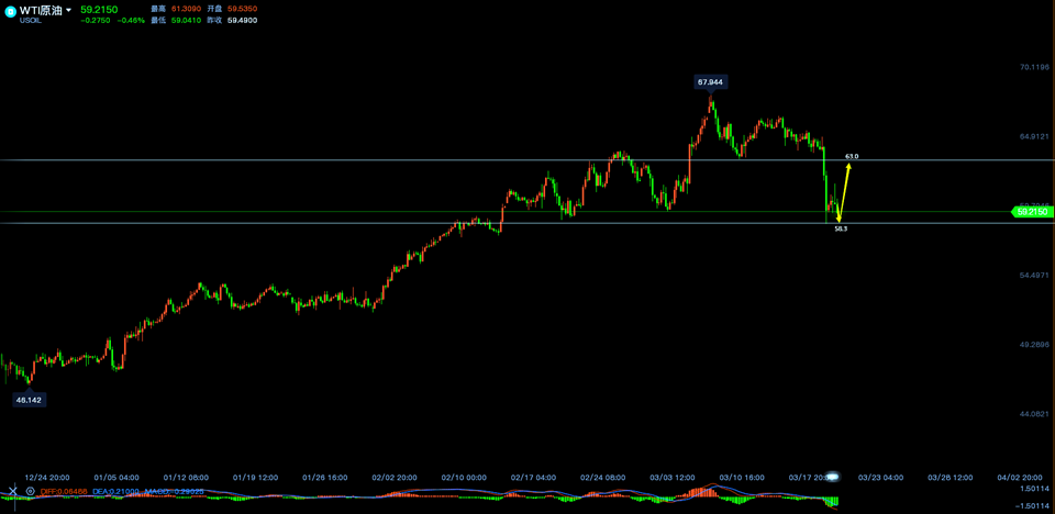 云天化股票最新走势预测 401a-kmrcukz1263719.png