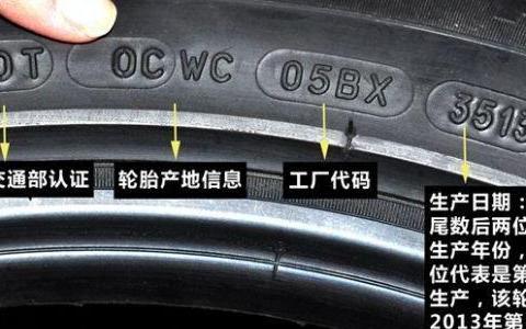 汽车轮胎什么时候更换，您知道吗？