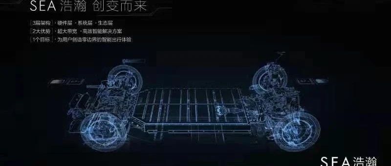 极氪横空出世丨能否一扫几何“阴霾”？