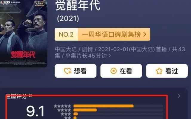 好看电视剧排行_林志颖吴奇隆电视剧排行榜(2)