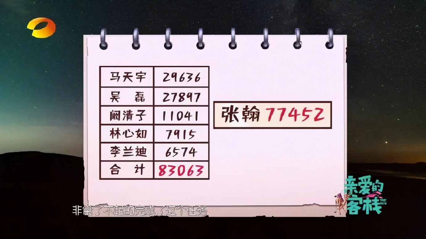 《姐姐妹妹的武馆》实体店开业，经营类综艺线下“存活”有多难？