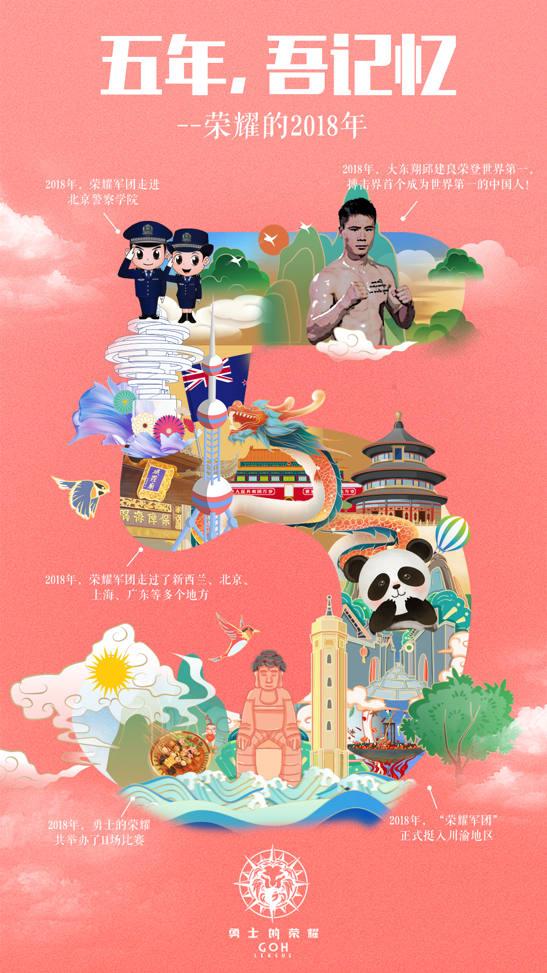 ����ǧ��ǿǿ�Ծ�����䳬��̬SF���洫��sf��ս�ķ�����ʿ����ҫ����������