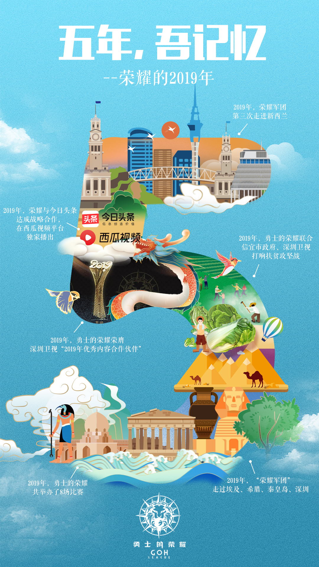 ����ǧ��ǿǿ�Ծ�����䳬��̬SF���洫��sf��ս�ķ�����ʿ����ҫ����������