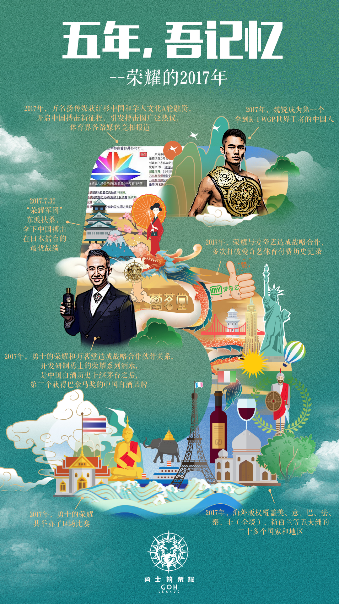 ����ǧ��ǿǿ�Ծ�����䳬��̬SF���洫��sf��ս�ķ�����ʿ����ҫ����������