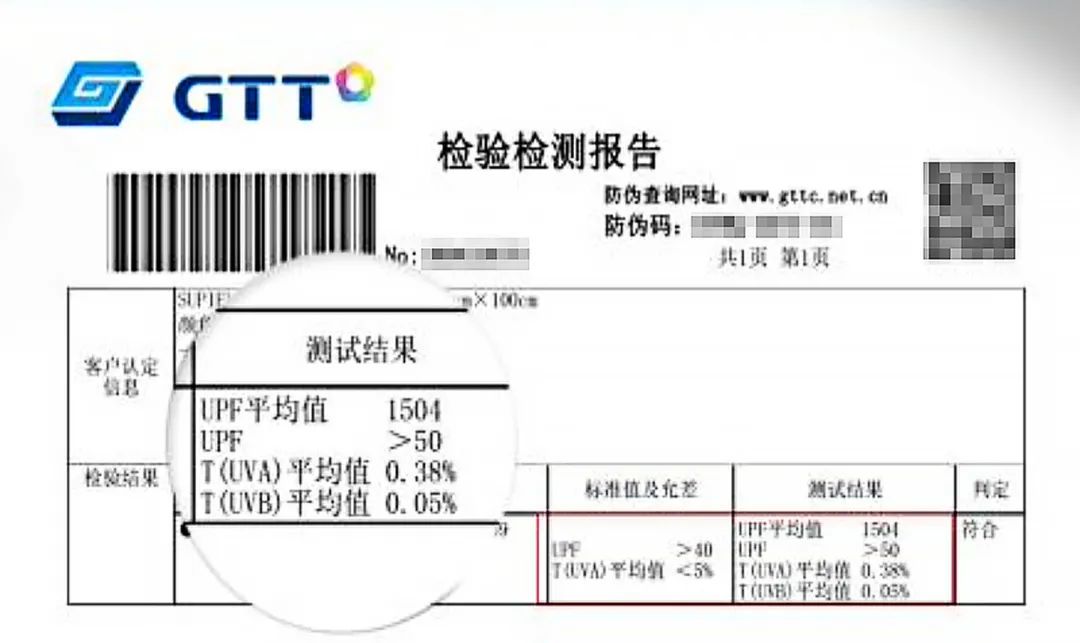 图源：官方检测报告