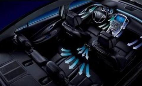 小心这些4S店保养最坑钱的项目，看你有没有中招？